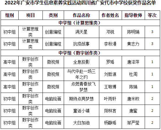 QQ图片20220513164858.png
