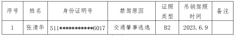 1689305915199.jpg